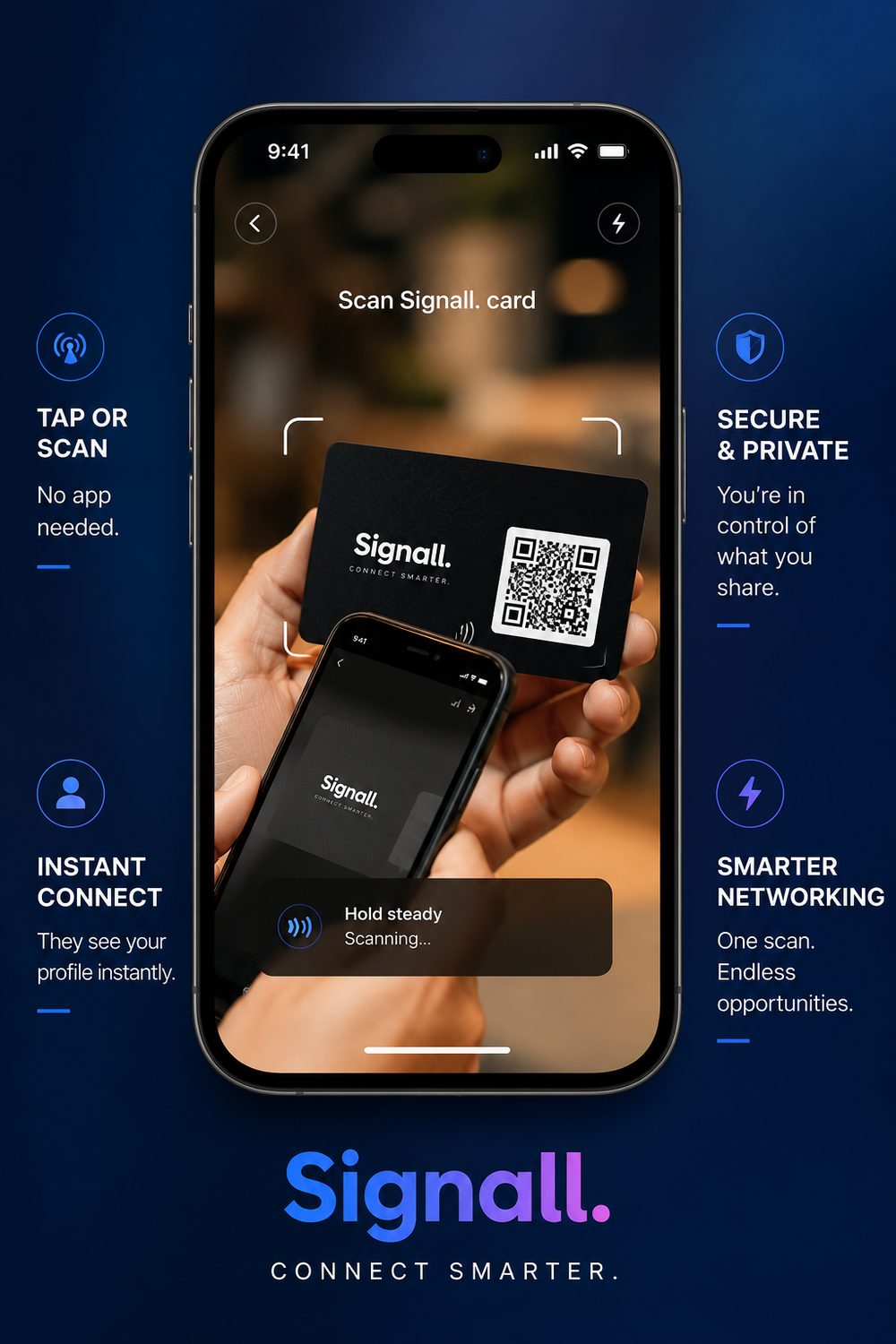 Signall card QR side